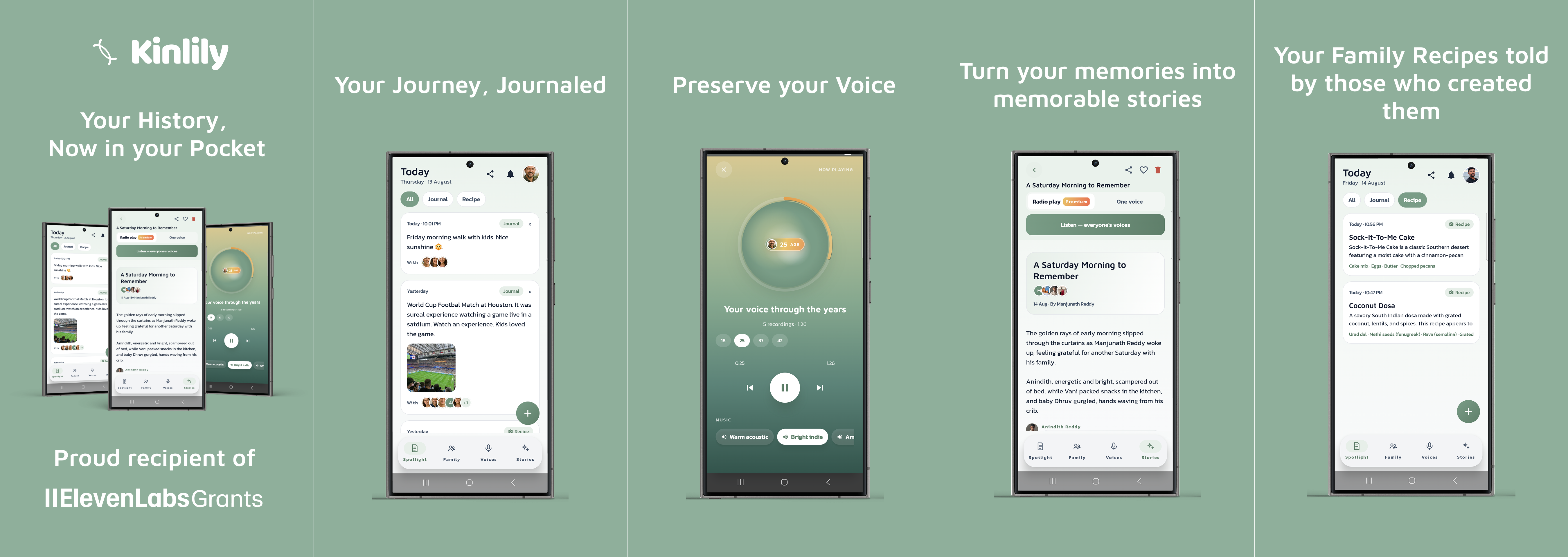 Five-panel Kinlily banner covering journal, voice, stories, and recipes